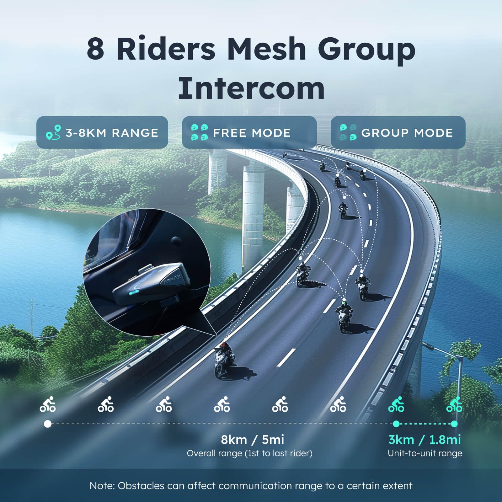 Neuer ASMAX S2 MESH Intercom B – Motorcycle Helmets Bewertung und Preis
