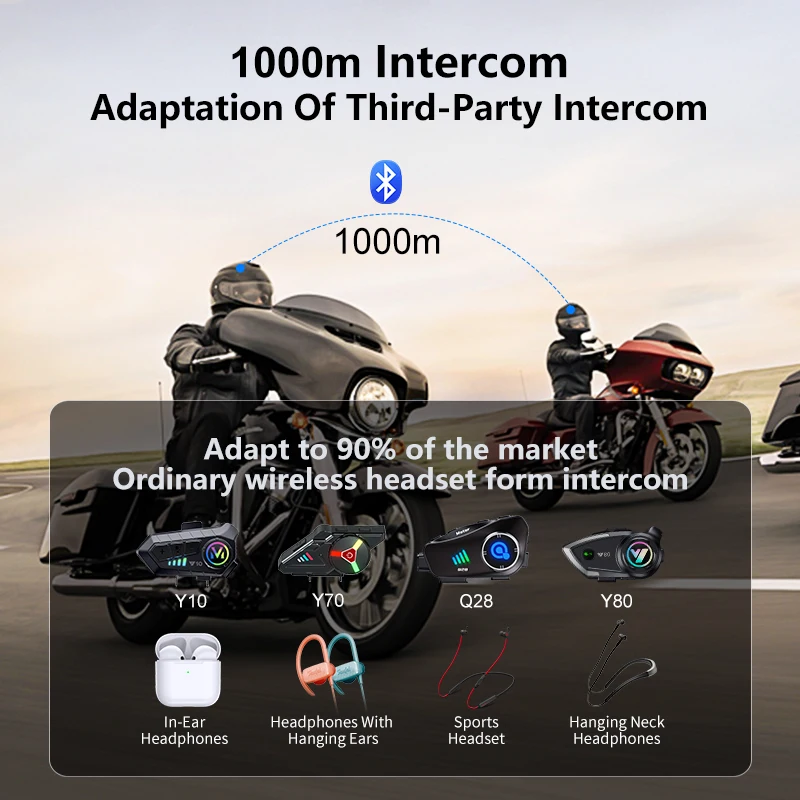 Der neue Q28-2X Motorradhelm B – Universal Motorcycle Helmet Intercom Headset Bewertung und Preis