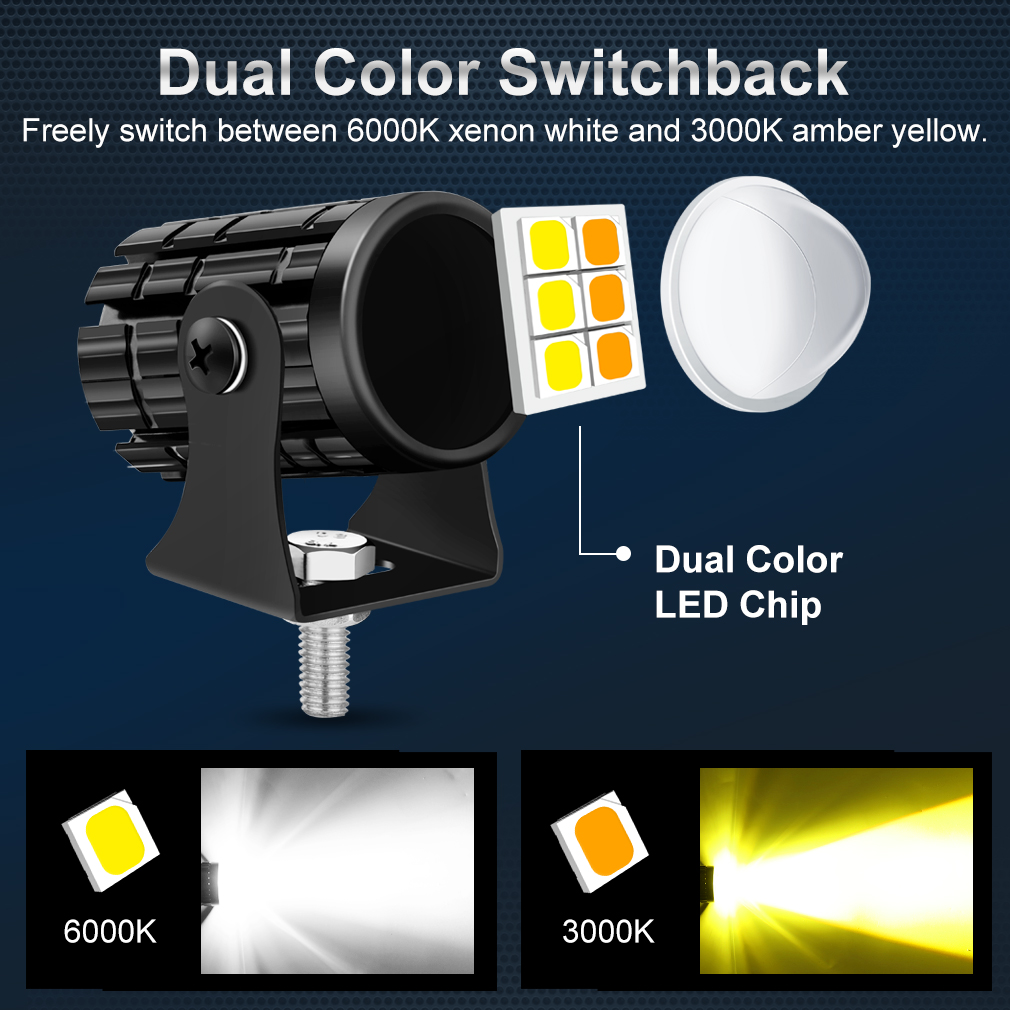 Universal Motorrad LED Scheinw – Universal Motorcycle Led Headlight Projector Bewertung und Preis